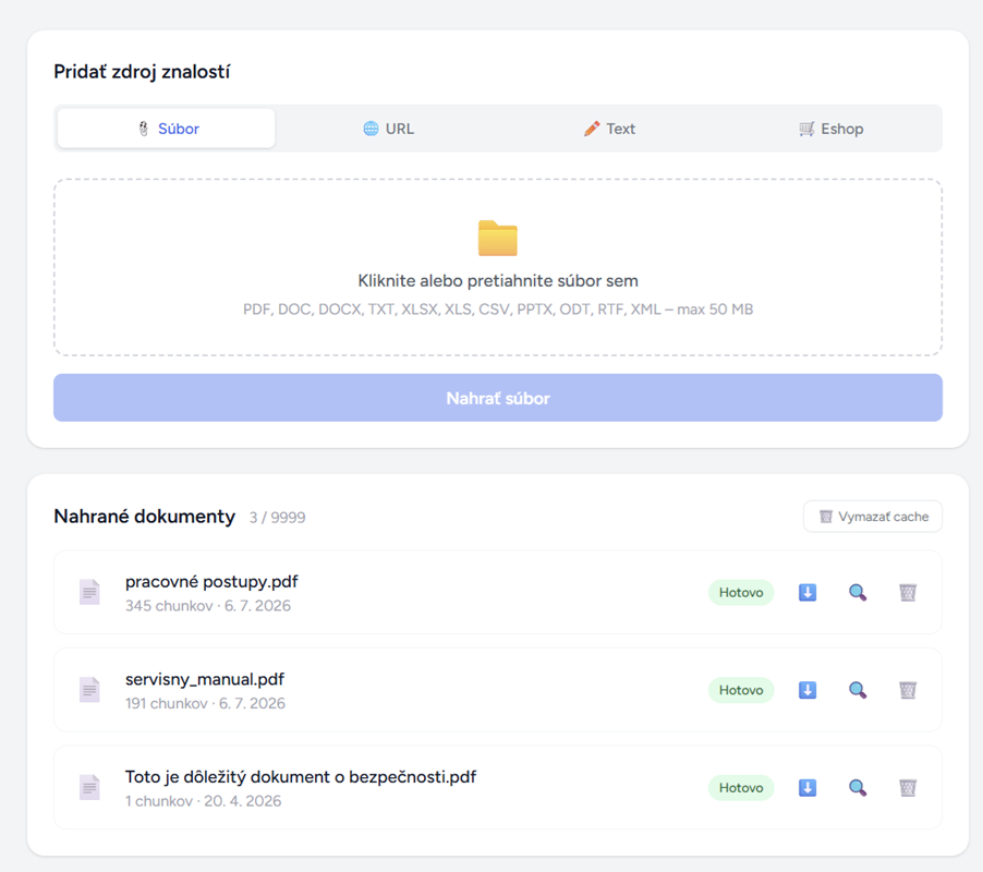 SproAI dashboard